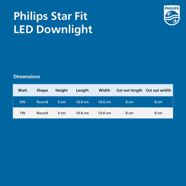 Philips 5W Star Fit LED Downlight for Homes and Offices