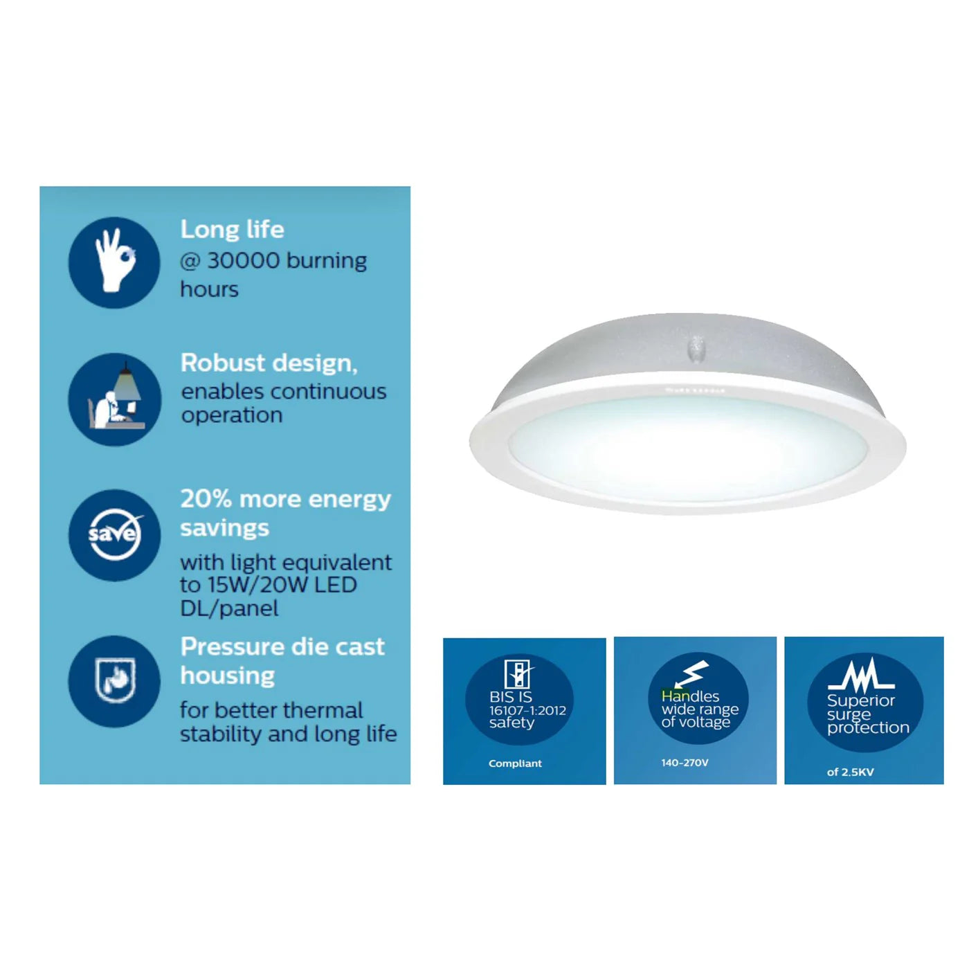 GreenLED Plus 12.5W Down Light