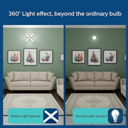 Philips Stellar Bright Radial T-Bulb with B22 Base