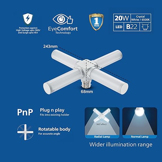 Philips Stellar Bright Radial T-Bulb with B22 Base